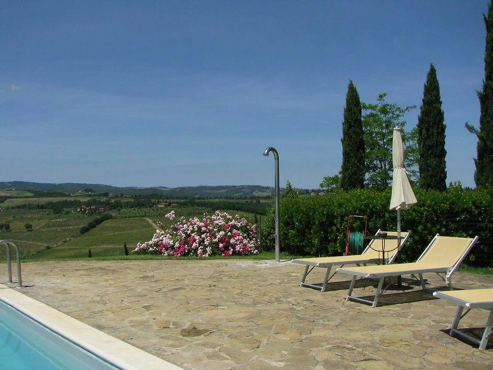 Il Rosolaccio Guest House San Gimignano 0*,  Italy
