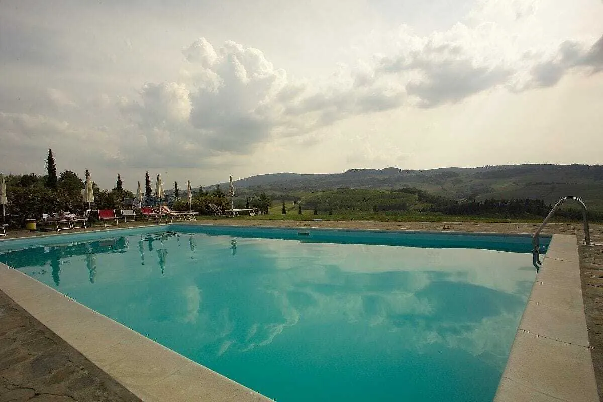 Il Rosolaccio Guest House San Gimignano Italy